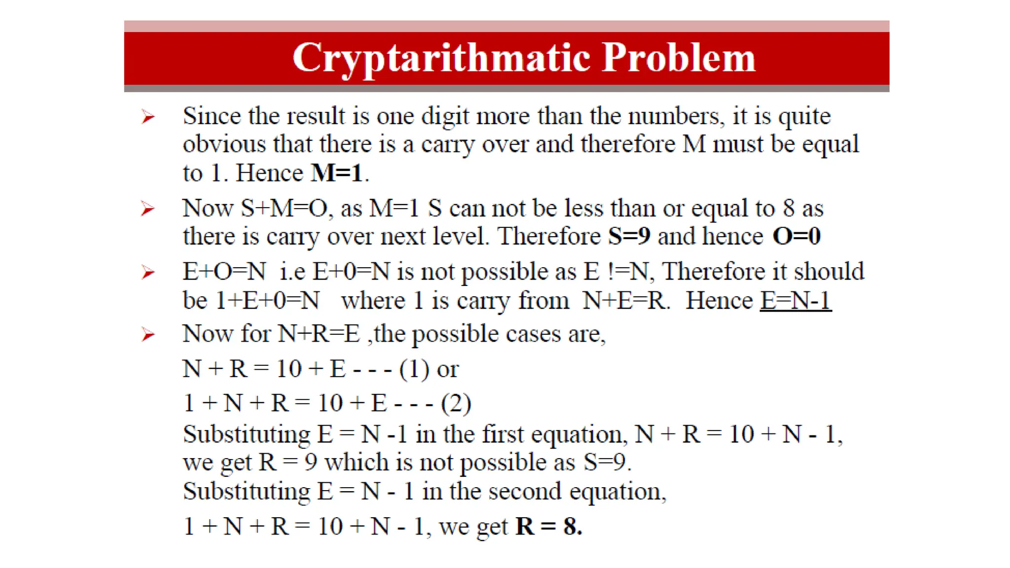 artificial intellegence heuristic search.pptx