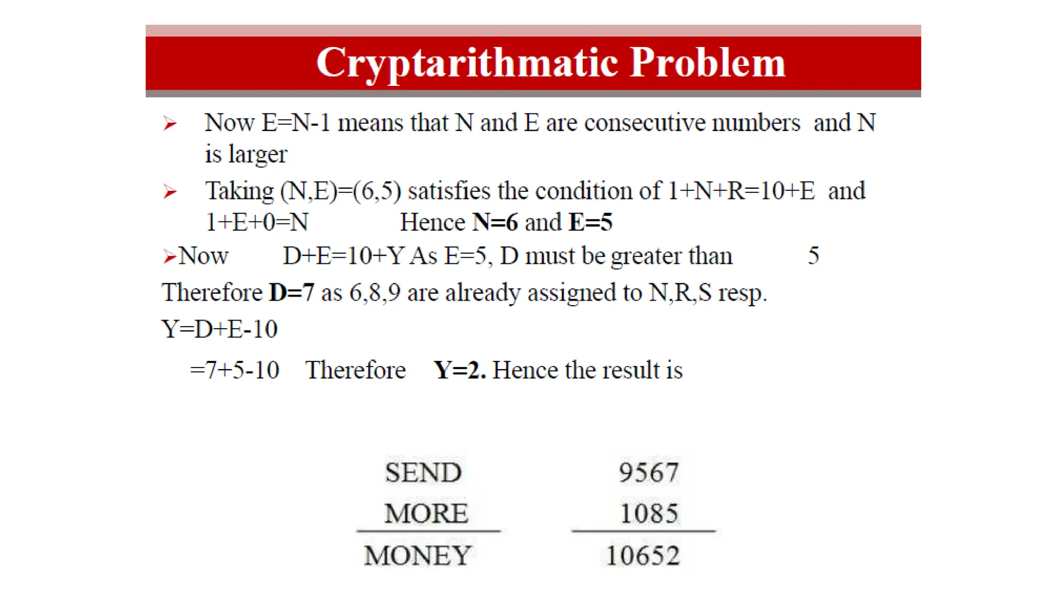 artificial intellegence heuristic search.pptx