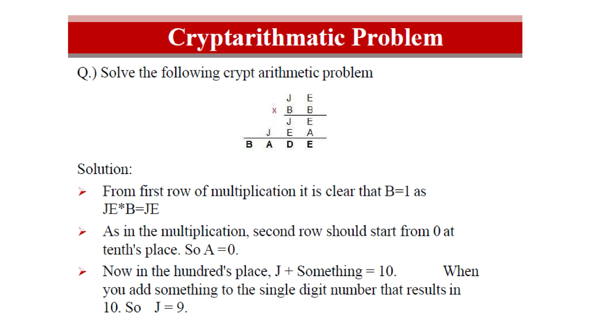 artificial intellegence heuristic search.pptx