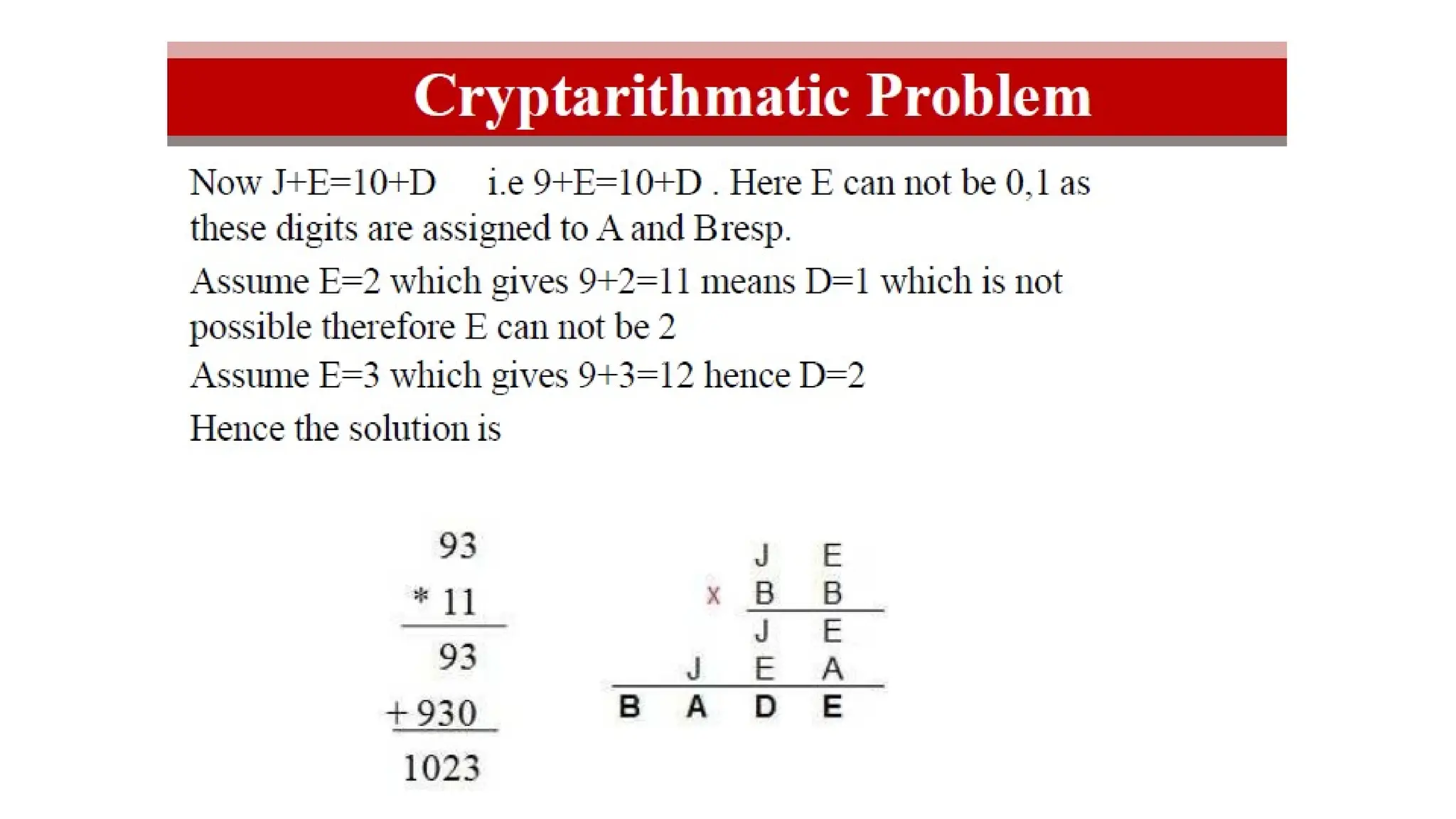 artificial intellegence heuristic search.pptx