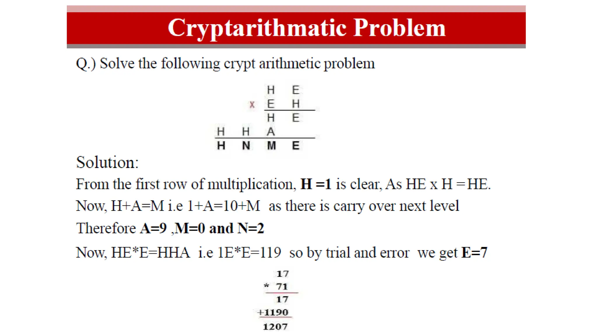 artificial intellegence heuristic search.pptx