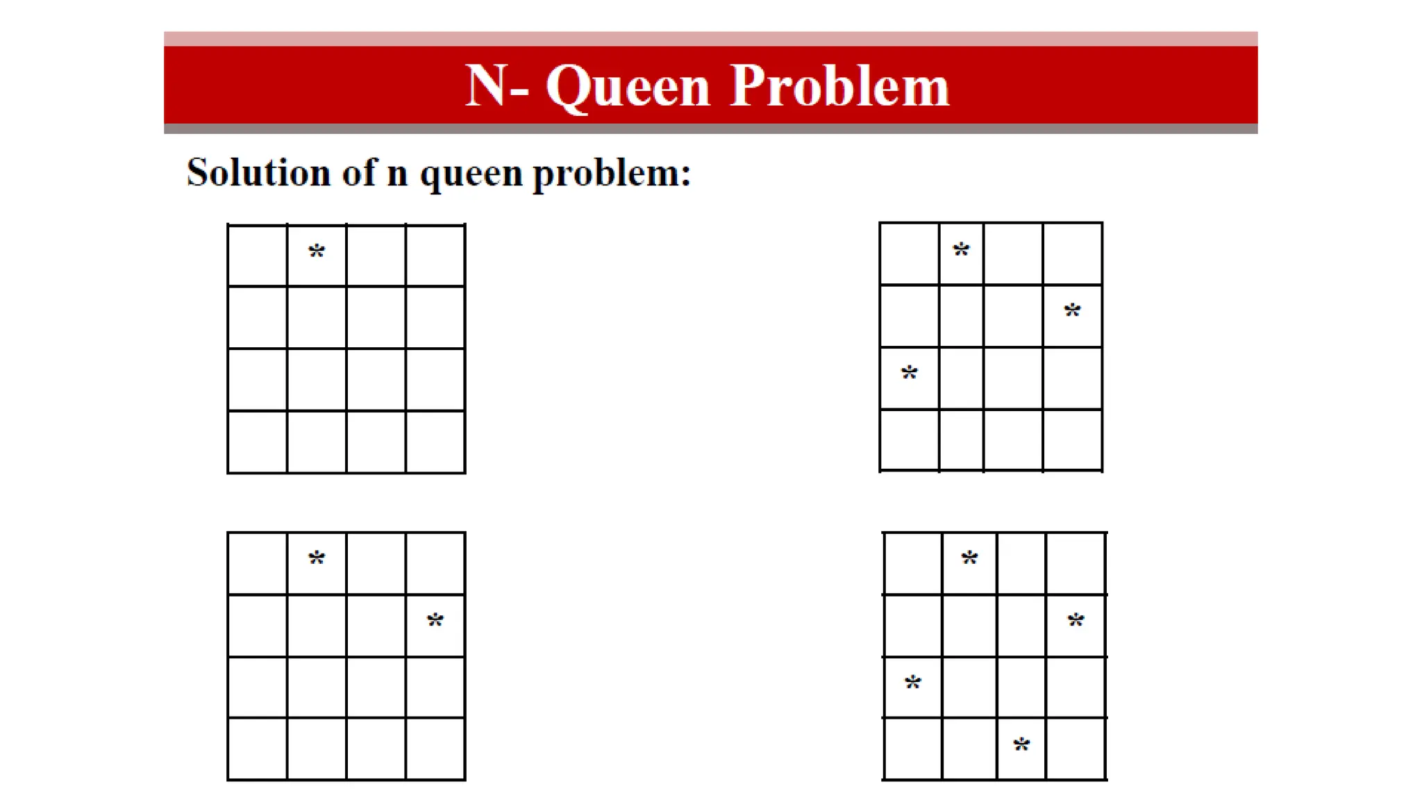 artificial intellegence heuristic search.pptx