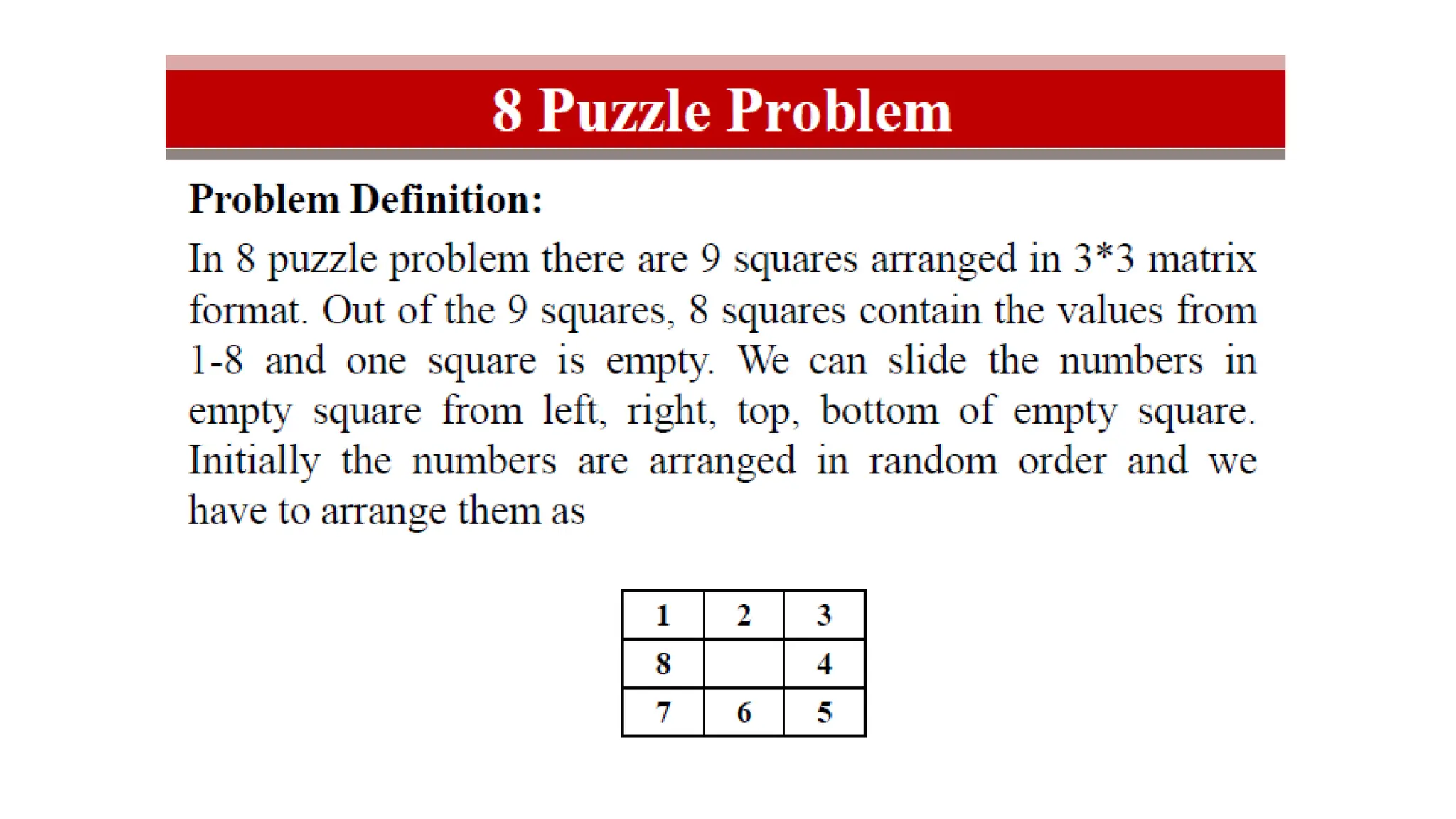 artificial intellegence heuristic search.pptx