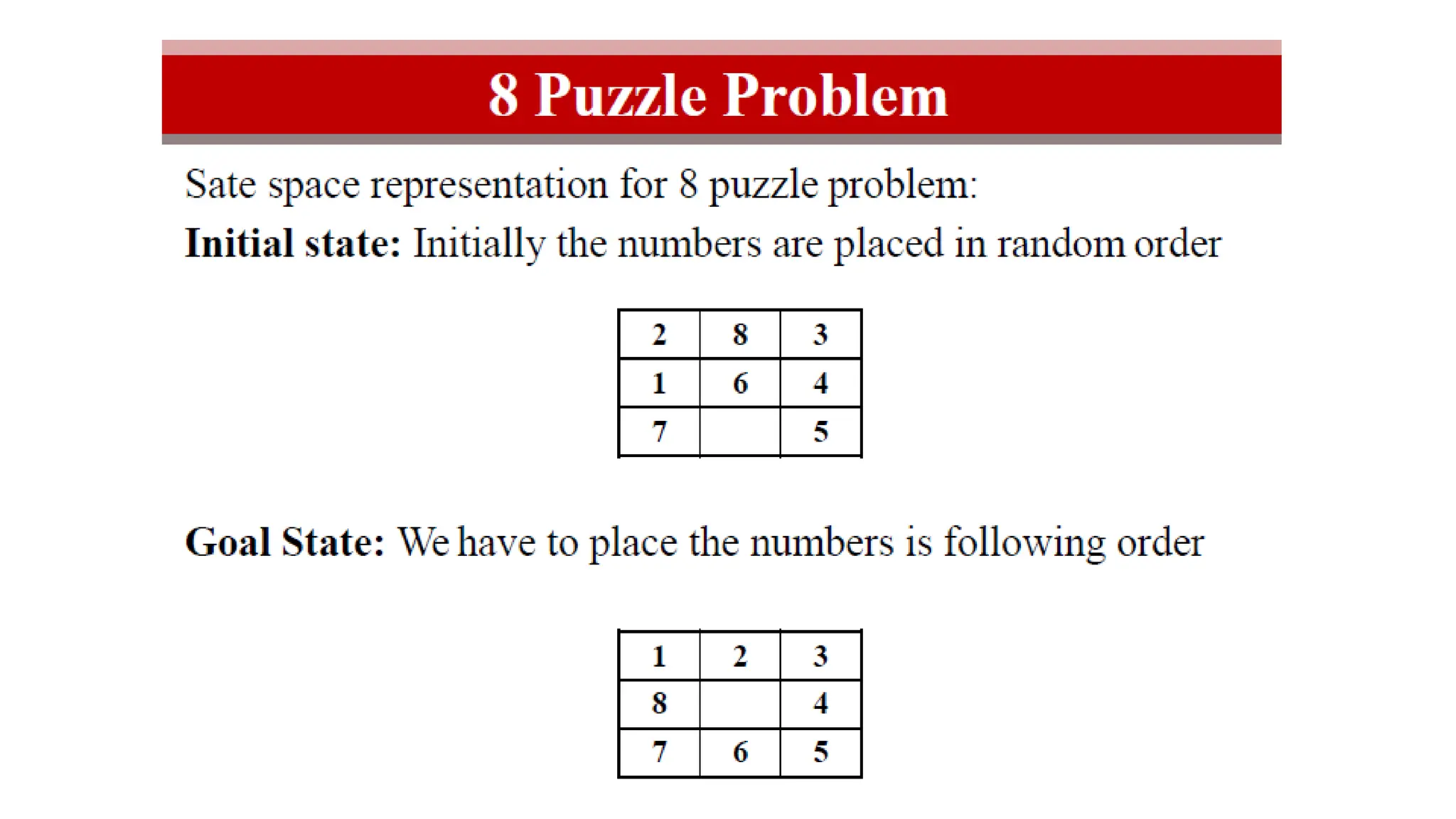 artificial intellegence heuristic search.pptx
