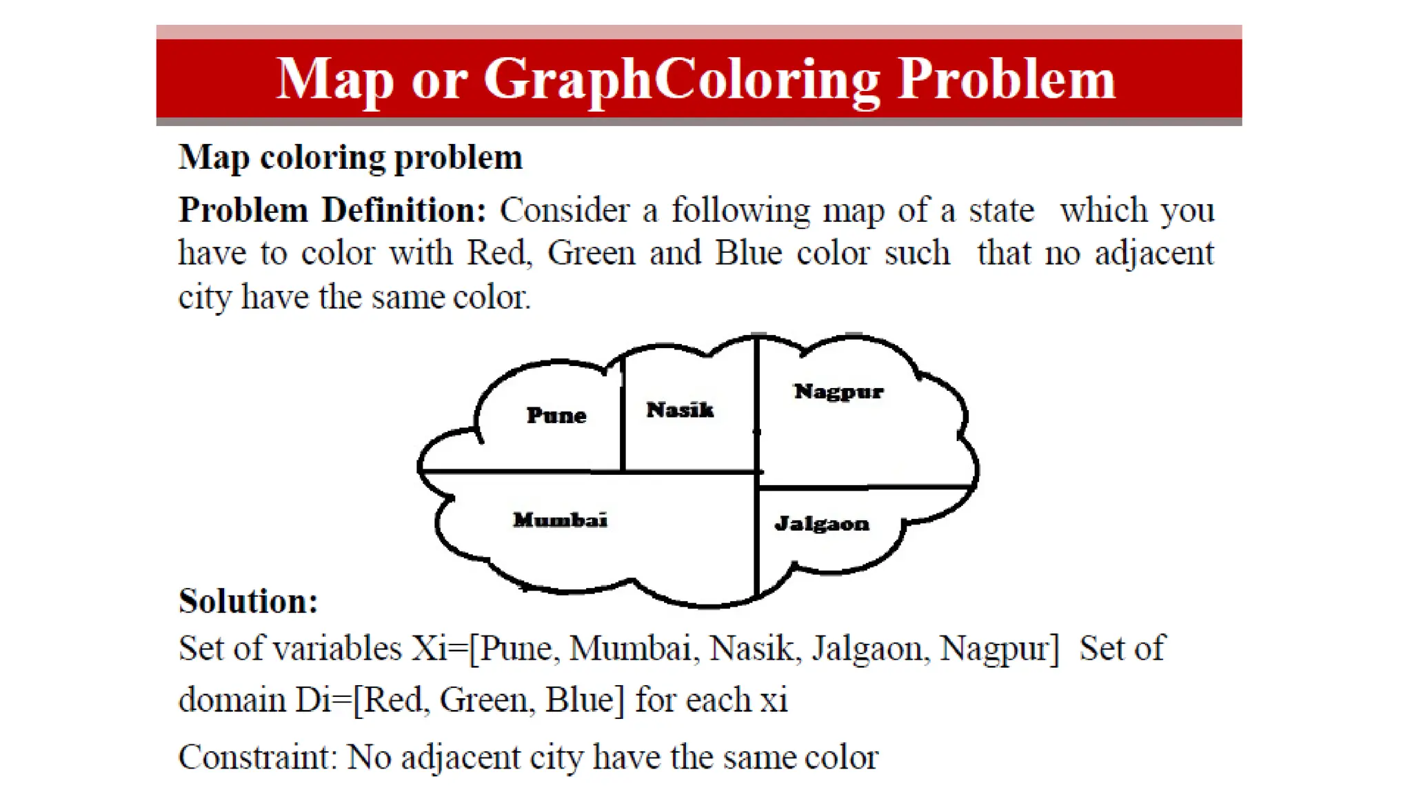 artificial intellegence heuristic search.pptx