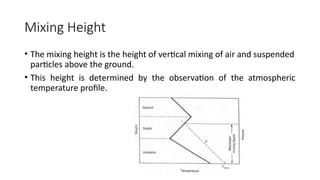 Unit II: Meteorology of Air Pollution and Control Engineering: | PPTX