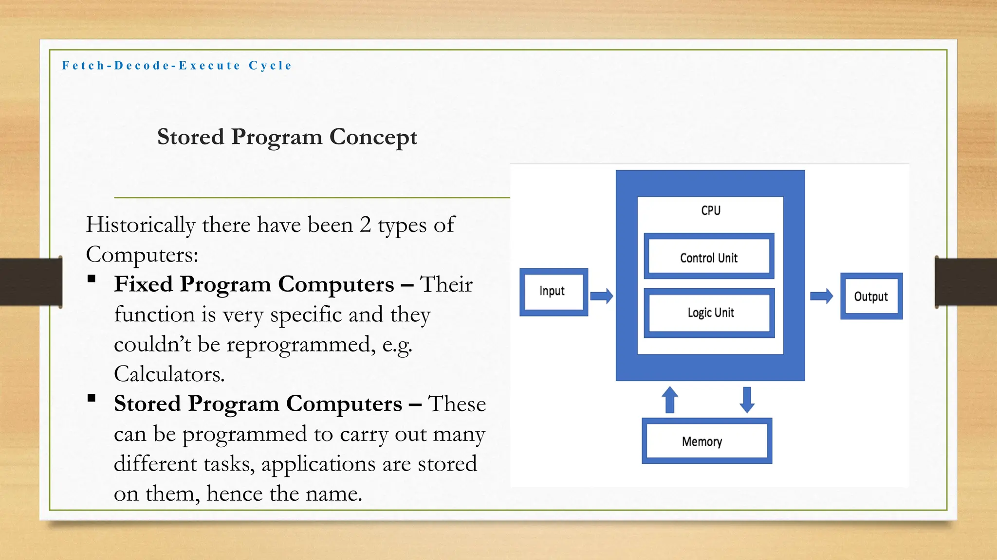 F e t c h - D e c o d e - E x e c u t e C y c l e
Stored Program Concept
Historically there have been 2 types of
Computers:
 Fixed Program Computers – Their
function is very specific and they
couldn’t be reprogrammed, e.g.
Calculators.
 Stored Program Computers – These
can be programmed to carry out many
different tasks, applications are stored
on them, hence the name.
 