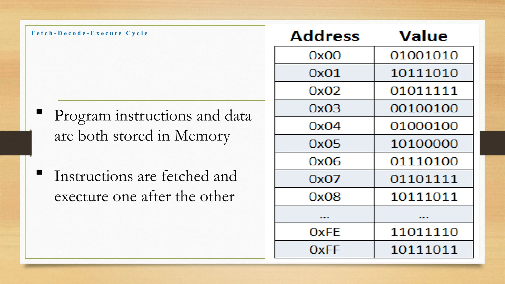  Program instructions and data
are both stored in Memory
 Instructions are fetched and
execture one after the other
F e t c h - D e c o d e - E x e c u t e C y c l e
 