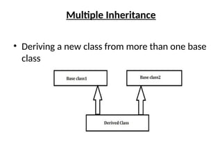 Multiple Inheritance
• Deriving a new class from more than one base
class
 