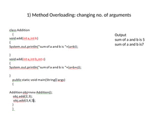 1) Method Overloading: changing no. of arguments
Output
sum of a and b is 5
sum of a and b is7
 