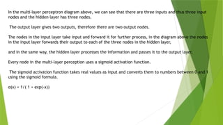 Neural Network and deep learning Concept | PPTX