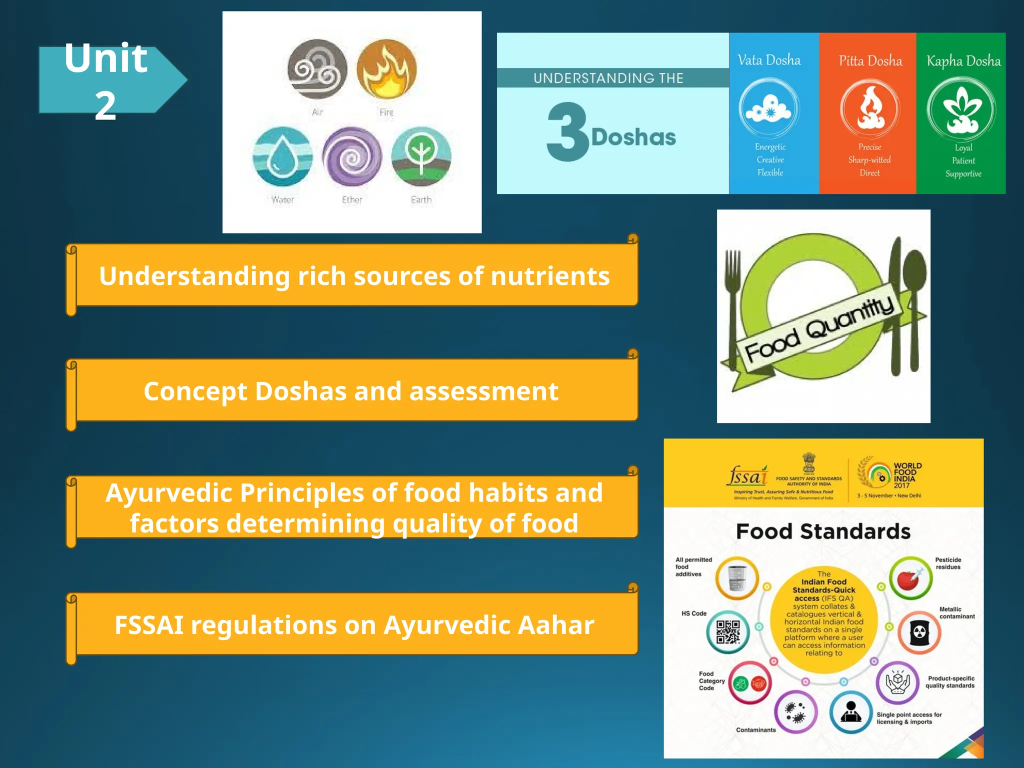 Unit
2
Understanding rich sources of nutrients
Concept Doshas and assessment
Ayurvedic Principles of food habits and
factors determining quality of food
FSSAI regulations on Ayurvedic Aahar
 