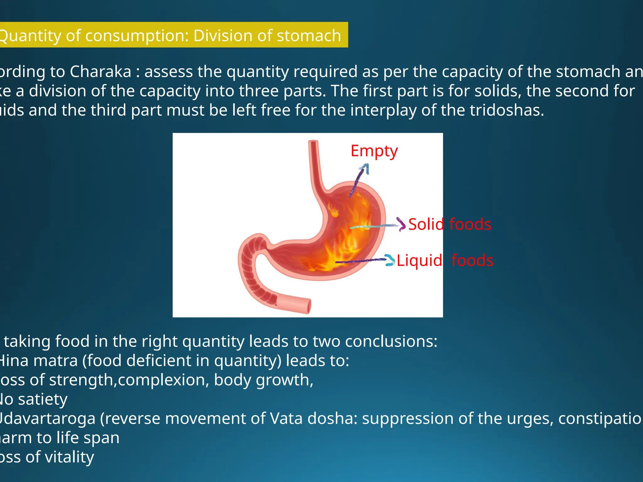 Quantity of consumption: Division of stomach
ording to Charaka : assess the quantity required as per the capacity of the stomach an
ke a division of the capacity into three parts. The first part is for solids, the second for
uids and the third part must be left free for the interplay of the tridoshas.
Empty
Solid foods
Liquid foods
taking food in the right quantity leads to two conclusions:
Hina matra (food deficient in quantity) leads to:
loss of strength,complexion, body growth,
No satiety
Udavartaroga (reverse movement of Vata dosha: suppression of the urges, constipation
harm to life span
oss of vitality
 