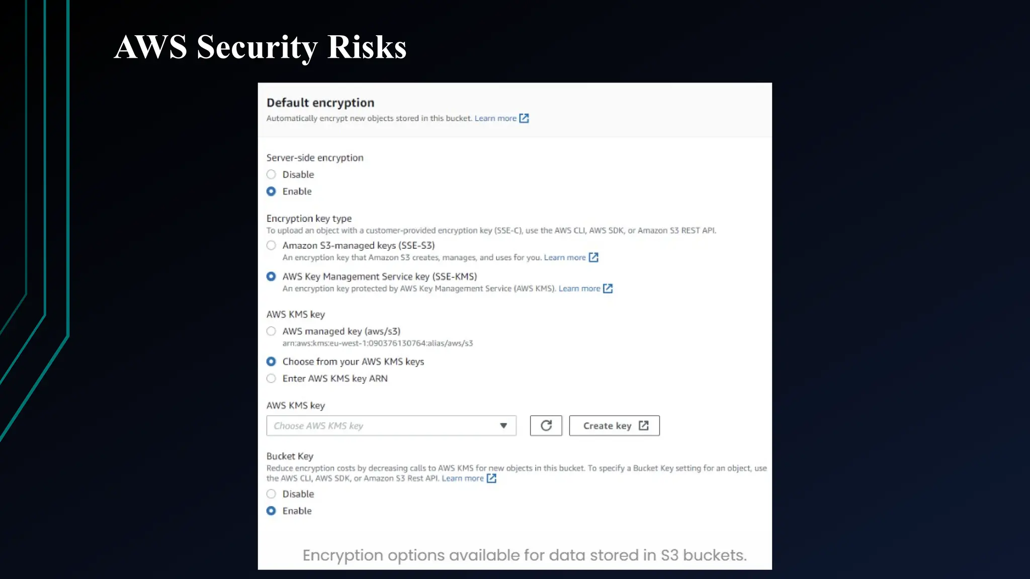 AWS Security Risks
 