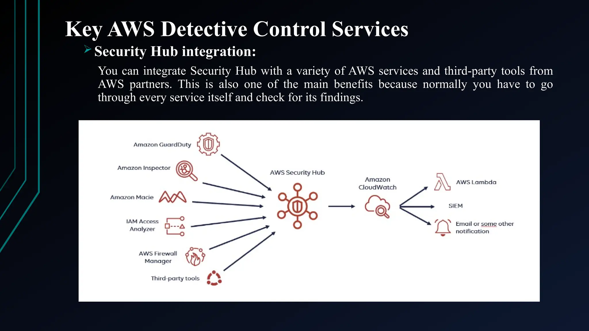 Key AWS Detective Control Services
 Security Hub integration:
You can integrate Security Hub with a variety of AWS services and third-party tools from
AWS partners. This is also one of the main benefits because normally you have to go
through every service itself and check for its findings.
 