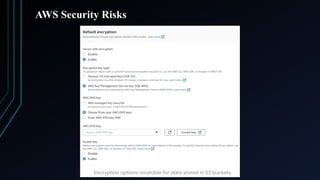 AWS Security Risks
 