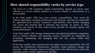 How shared responsibility varies by service type
• The level of a CSP customer’s shared responsibility depends on service type:
software as a service (SaaS), platform as a service (PaaS), or infrastructure as a
service (IaaS).
• In the SaaS model, CSPs bear most security responsibilities. They secure the
software application, including infrastructure and networks, and they are responsible
for application-level security. Customers’ responsibilities often include managing
user access and ensuring data is protected and accounts are secure. In short,
customers rely heavily on their cloud service provider for security, uptime, and
system performance.
• In the PaaS model, CSPs manage infrastructure and underlying platform components,
such as runtime, libraries, and operating systems. Customers are responsible for
developing, maintaining, and managing data and user access within their
applications.
• Of the three models, IaaS customers have the highest level of responsibility. The CSP
secures the foundational infrastructure, including virtual machines, storage, and
networks—while customers secure everything built on the infrastructure, such as the
operating system, runtime, applications, and data.
 