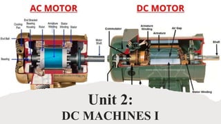 electircal machines unit 2 pdf nsut ee-1 | PDF