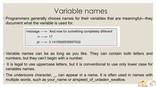Variable names
◦ Programmers generally choose names for their variables that are meaningful—they
document what the variable is used for.
◦ Variable names can be as long as you like. They can contain both letters and
numbers, but they can’t begin with a number.
◦ It is legal to use uppercase letters, but it is conventional to use only lower case for
variables names.
◦ The underscore character, _, can appear in a name. It is often used in names with
multiple words, such as your_name or airspeed_of_unladen_swallow.
 