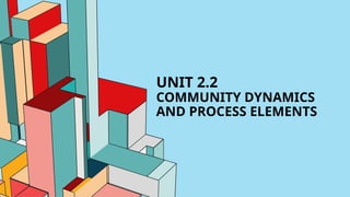 UNIT 2.2 Community Dynamics and process elements.pptx