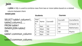 Relational algebra and calculus in Database management system | PPTX