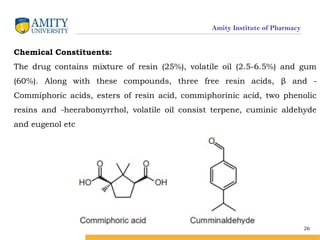 Commiphoric Structure UNIT 2.4.ppt INTRODUCTION TO PHYTOCHEMICAL COMPOUNDS | PPT