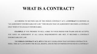10000 Contract Example Essential Elements of A Valid Contract. | PPTX