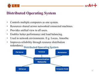 Operating Systems and its working domains | PPTX