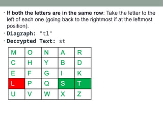 • If both the letters are in the same row: Take the letter to the
left of each one (going back to the rightmost if at the leftmost
position).
• Diagraph: "tl"
• Decrypted Text: st
 
