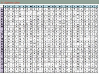 A. Vigenere cipher
 