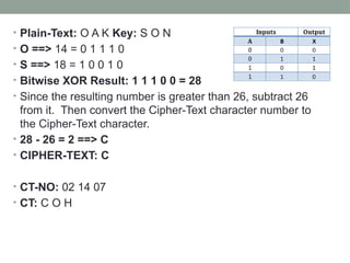 • Plain-Text: O A K Key: S O N
• O ==> 14 = 0 1 1 1 0
• S ==> 18 = 1 0 0 1 0
• Bitwise XOR Result: 1 1 1 0 0 = 28
• Since the resulting number is greater than 26, subtract 26
from it. Then convert the Cipher-Text character number to
the Cipher-Text character.
• 28 - 26 = 2 ==> C
• CIPHER-TEXT: C
• CT-NO: 02 14 07
• CT: C O H
 