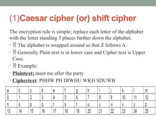 (1)Caesar cipher (or) shift cipher
The encryption rule is simple; replace each letter of the alphabet
with the letter standing 3 places further down the alphabet.
•  The alphabet is wrapped around so that Z follows A.
•  Generally Plain text is in lower case and Cipher text is Upper
Case.
•  Example:
• Plaintext: meet me after the party
• Ciphertext: PHHW PH DIWHU WKH SDUWB
 