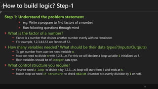 14
How to build logic? Step-1
Step 1: Understand the problem statement
 e.g. Write a program to find factors of a number.
 Run following questions through mind
 What is the factor of a number?
 Factor is a number that divides another number evenly with no remainder.
 For example, 1,2,3,4,6,12 are factors of 12.
 How many variables needed? What should be their data types?(Inputs/Outputs)
 To get number from user we need variable n.
 Now we need to divide n with 1,2,3,...,n. For this we will declare a loop variable i initialized as 1.
 Both variables should be of integer data type.
 What control structure you require?
 First we need a loop to divide n by 1,2,3,…,n, loop will start from 1 and ends at n.
 Inside loop we need if structure to check n%i==0 (Number n is evenly divisible by i or not).
 