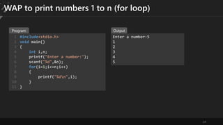 24
WAP to print numbers 1 to n (for loop)
#include<stdio.h>
void main()
{
int i,n;
printf("Enter a number:");
scanf("%d",&n);
for(i=1;i<=n;i++)
{
printf("%dn",i);
}
}
1
2
3
4
5
6
7
8
9
10
11
Enter a number:5
1
2
3
4
5
Program Output
 