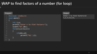 25
WAP to find factors of a number (for loop)
#include <stdio.h>
void main()
{
int i,n;
printf("Enter n to find factors=");
scanf("%d",&n);
for(i=1;i<=n;i++)
{
if(n%i==0)
printf("%d,",i);
}
}
1
2
3
4
5
6
7
8
9
10
11
12
Enter n to find factors=12
1,2,3,4,6,12,
Program Output
 