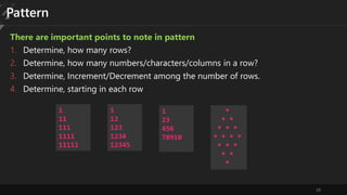 38
Pattern
There are important points to note in pattern
1. Determine, how many rows?
2. Determine, how many numbers/characters/columns in a row?
3. Determine, Increment/Decrement among the number of rows.
4. Determine, starting in each row
1
11
111
1111
11111
1
12
123
1234
12345
1
23
456
78910
*
* *
* * *
* * * *
* * *
* *
*
 