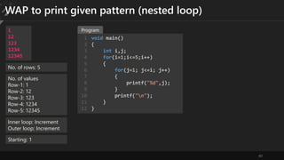 40
WAP to print given pattern (nested loop)
1
12
123
1234
12345
No. of rows: 5
No. of values
Row-1: 1
Row-2: 12
Row-3: 123
Row-4: 1234
Row-5: 12345
Inner loop: Increment
Outer loop: Increment
Starting: 1
void main()
{
int i,j;
for(i=1;i<=5;i++)
{
for(j=1; j<=i; j++)
{
printf("%d",j);
}
printf("n");
}
}
1
2
3
4
5
6
7
8
9
10
11
12
Program
 