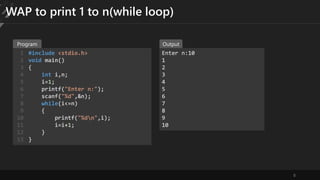 8
WAP to print 1 to n(while loop)
#include <stdio.h>
void main()
{
int i,n;
i=1;
printf("Enter n:");
scanf("%d",&n);
while(i<=n)
{
printf("%dn",i);
i=i+1;
}
}
1
2
3
4
5
6
7
8
9
10
11
12
13
Enter n:10
1
2
3
4
5
6
7
8
9
10
Program Output
 