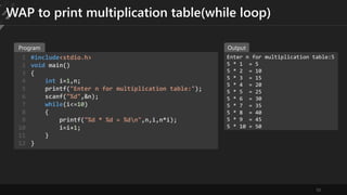 10
WAP to print multiplication table(while loop)
#include<stdio.h>
void main()
{
int i=1,n;
printf("Enter n for multiplication table:");
scanf("%d",&n);
while(i<=10)
{
printf("%d * %d = %dn",n,i,n*i);
i=i+1;
}
}
1
2
3
4
5
6
7
8
9
10
11
12
Enter n for multiplication table:5
5 * 1 = 5
5 * 2 = 10
5 * 3 = 15
5 * 4 = 20
5 * 5 = 25
5 * 6 = 30
5 * 7 = 35
5 * 8 = 40
5 * 9 = 45
5 * 10 = 50
Program Output
 