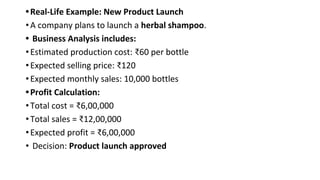 •Real-Life Example: New Product Launch
•A company plans to launch a herbal shampoo.
• Business Analysis includes:
•Estimated production cost: ₹60 per bottle
•Expected selling price: ₹120
•Expected monthly sales: 10,000 bottles
•Profit Calculation:
•Total cost = ₹6,00,000
•Total sales = ₹12,00,000
•Expected profit = ₹6,00,000
• Decision: Product launch approved
 