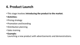 4. Product Launch
•This stage involves introducing the product to the market.
•Activities:
•Pricing strategy
•Promotion and branding
•Distribution planning
•Sales training
•Example:
Launching a new product with advertisements and demonstrations.
 