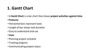 1. Gantt Chart
• A Gantt Chart is a bar chart that shows project activities against time.
• Features
• Horizontal bars represent tasks
• Length of bar shows task duration
• Easy to understand and use
• Uses
• Planning project schedule
• Tracking progress
• Communicating project status
 