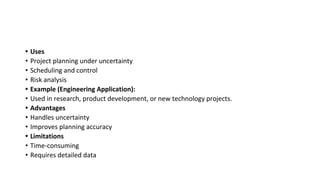 • Uses
• Project planning under uncertainty
• Scheduling and control
• Risk analysis
• Example (Engineering Application):
• Used in research, product development, or new technology projects.
• Advantages
• Handles uncertainty
• Improves planning accuracy
• Limitations
• Time-consuming
• Requires detailed data
 