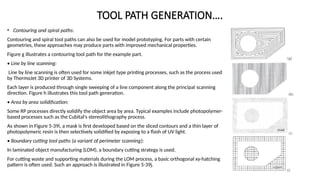 Tool Path Manufacturing Design tools for Additive Manufacturing Unit 2.pptx