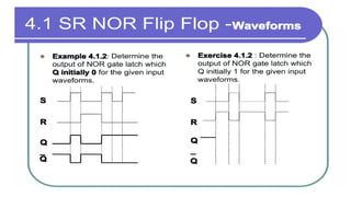 Digital Logic Design: Sequential Logic design | PPTX