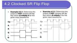 Digital Logic Design: Sequential Logic design | PPTX