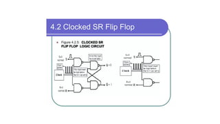 Digital Logic Design: Sequential Logic design | PPTX