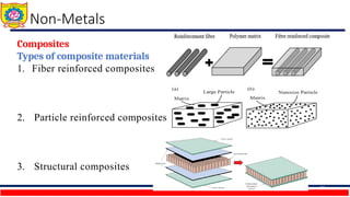 Unit 2.1 Common Engineering Materials.pptx
