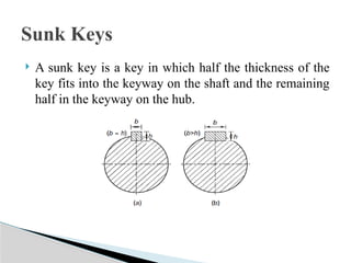 Sunk Key Machine Key Unit 2.pptx which include the study of shaft and their design. | PPTX