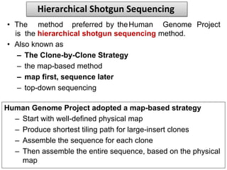 Comprehensive Overview of Human Genome Project and DNA Sequencing ...